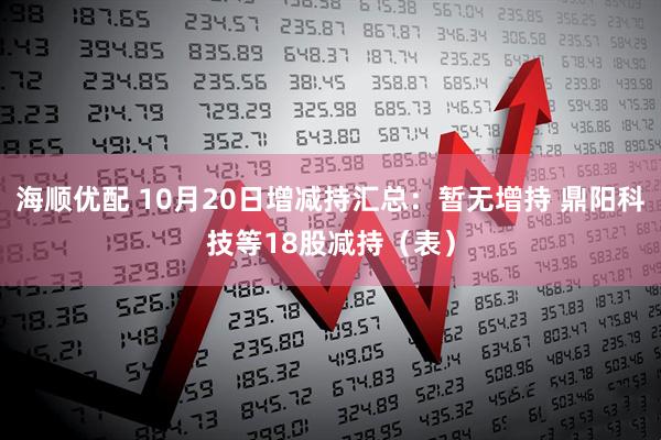 海顺优配 10月20日增减持汇总:暂无增持 鼎阳科技等18股减持(表)